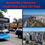 COLECTIVO LINEA 153 ROJA COLECTIVO LINEA 153 ROJA
